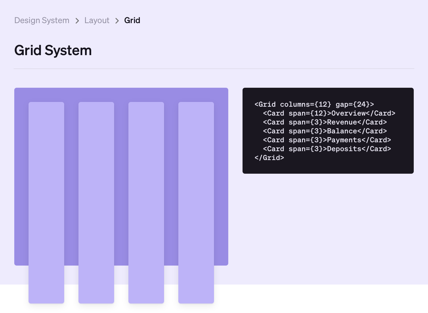 Griffin Bank brand grid