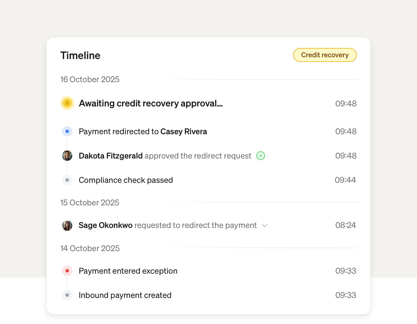 Griffin Bank timeline